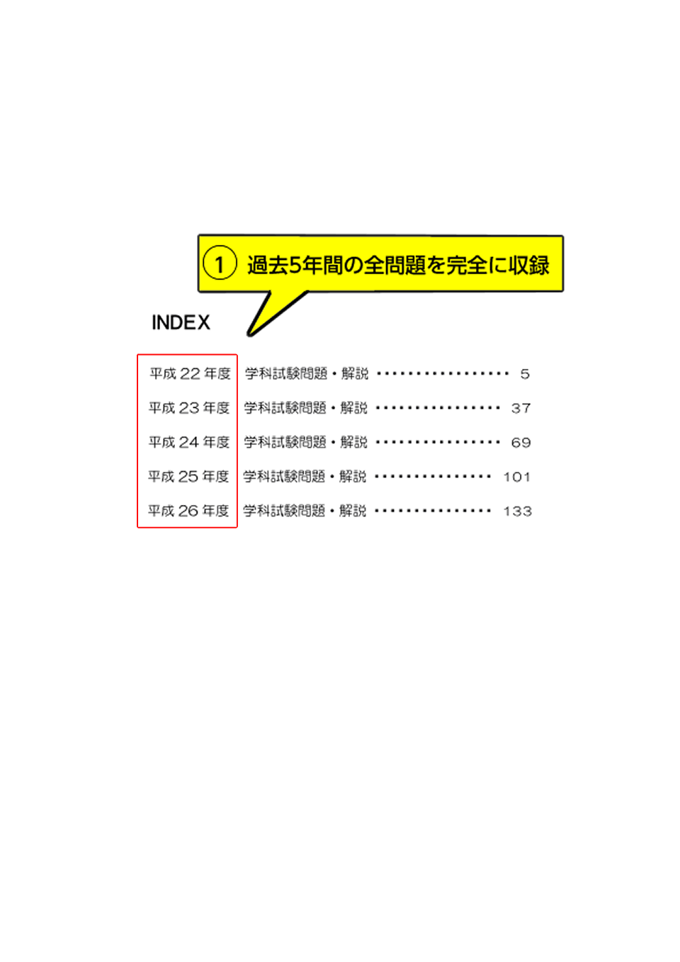 インテリアプランナー試験問題と解説 平成12年/霞ケ関出版社