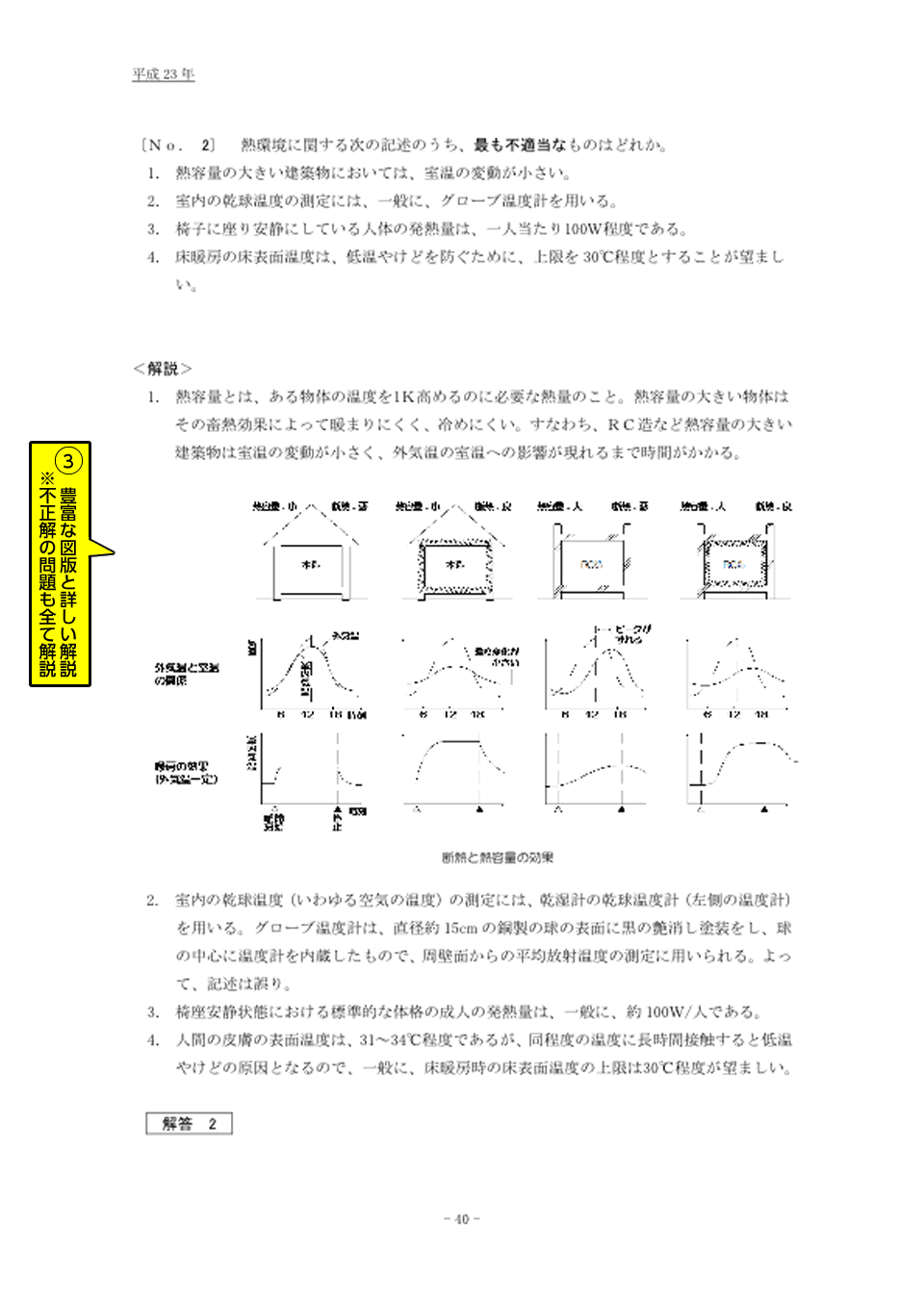 インテリアプランナー試験学科全問題と解説 平成26年版