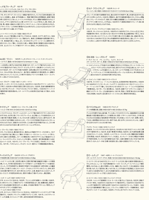 ポスター デザイン史に残る名作椅子370脚 インテリア資格関連問題集 参考書専門ブックショップ Lic Book